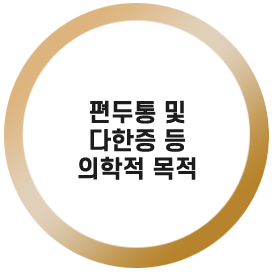 편두통 및
다한증 등
의학적 목적

