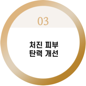 처진 피부
탄력 개선

